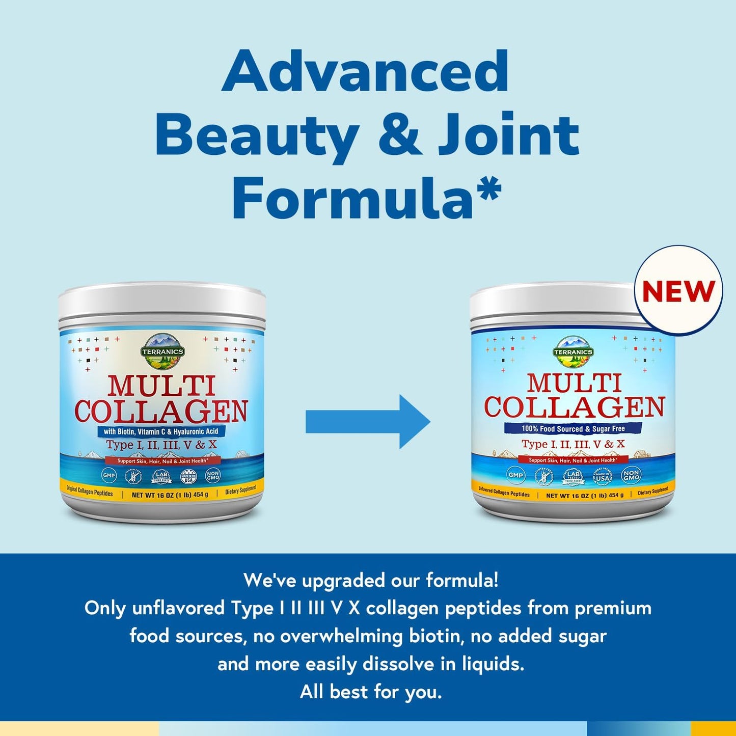 Multi Collagen Powder