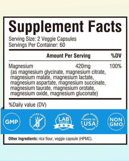 10-In-1 Magnesium Complex