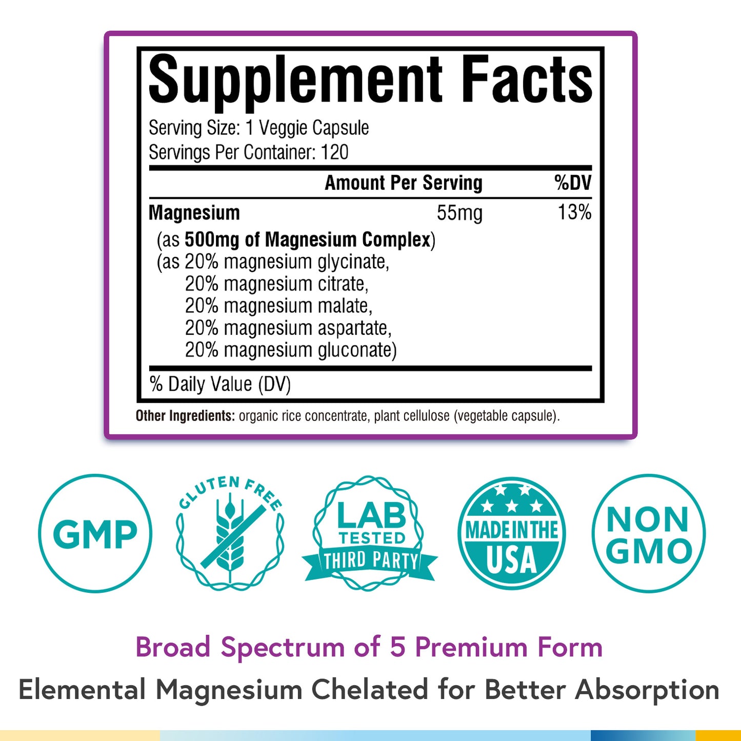 Magnesium Complex