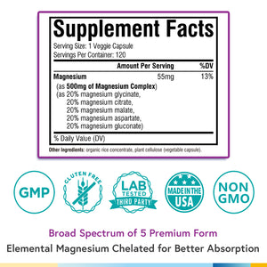 Magnesium Complex