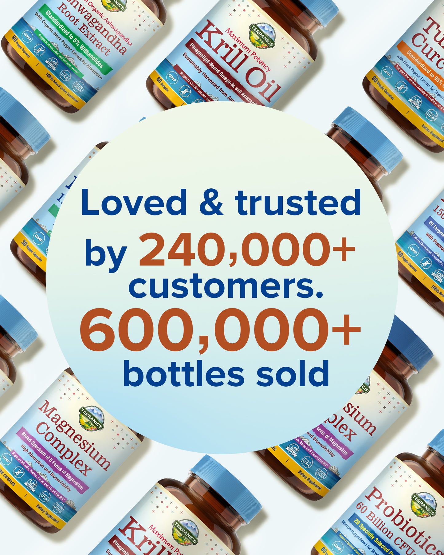 Magnesium Complex with Ashwagandha