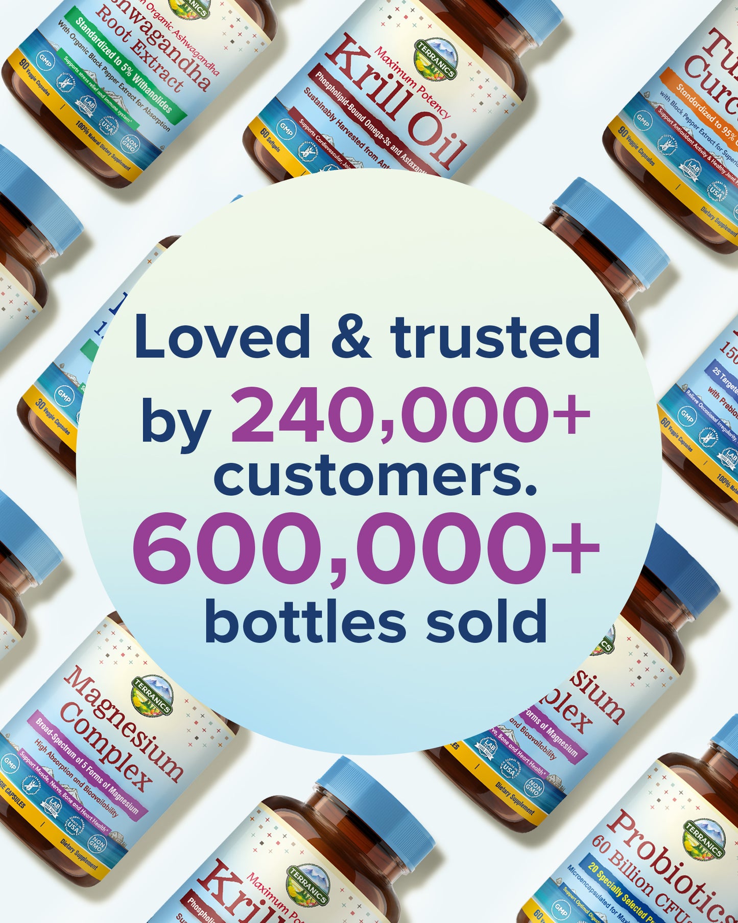 5-In-1 Ashwagandha Complex for Stress