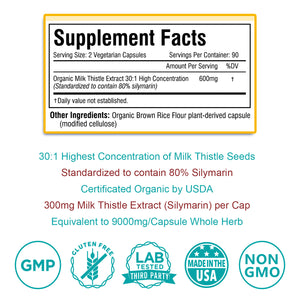 Milk Thistle Extract
