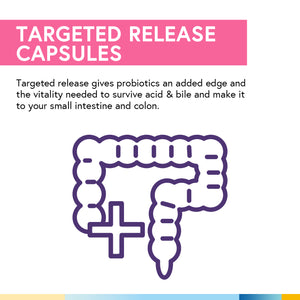 Women's Probiotic 200 Billion CFUs