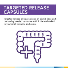 Load image into Gallery viewer, Probiotic 200 Billion CFUs
